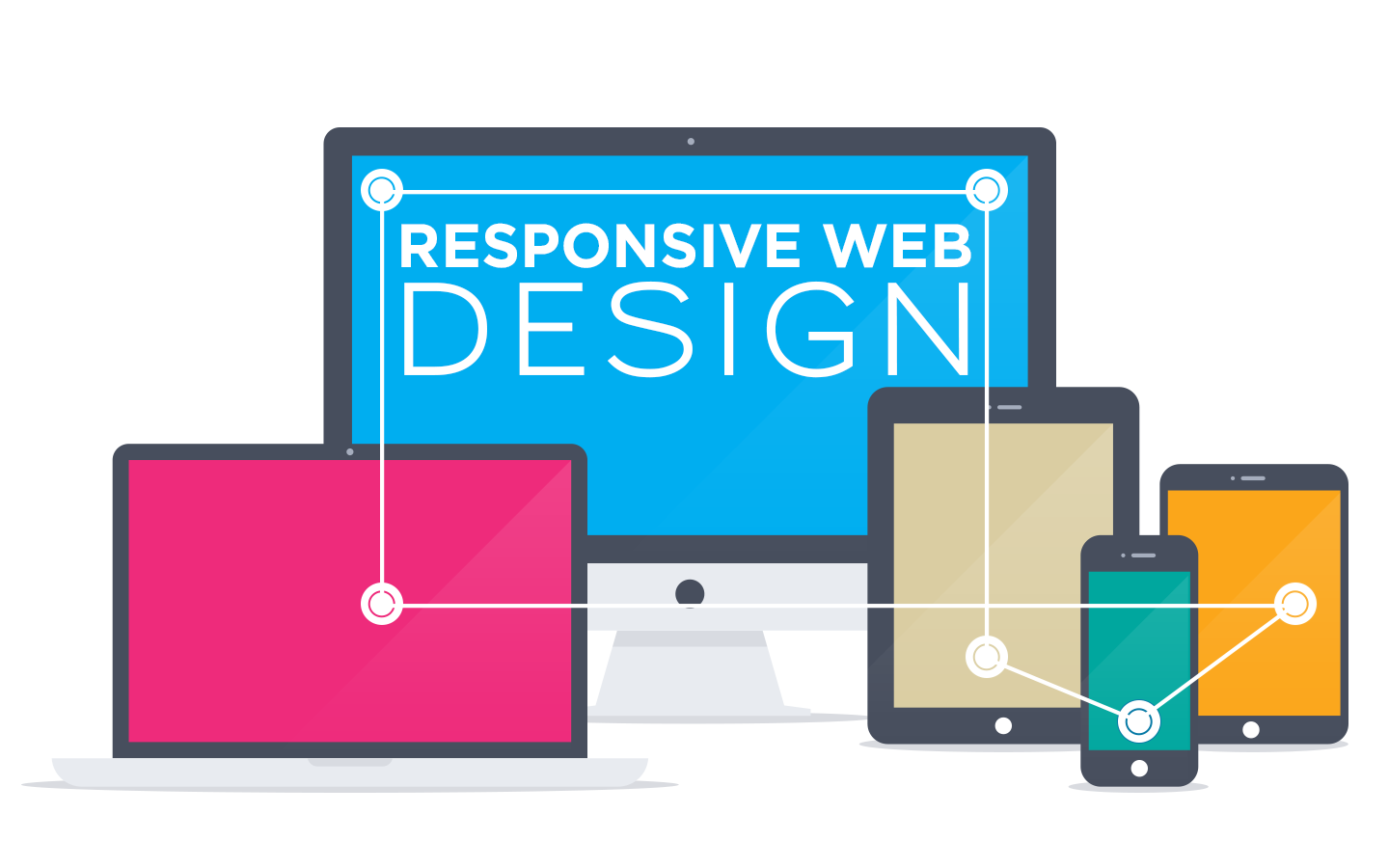 Responsive web design