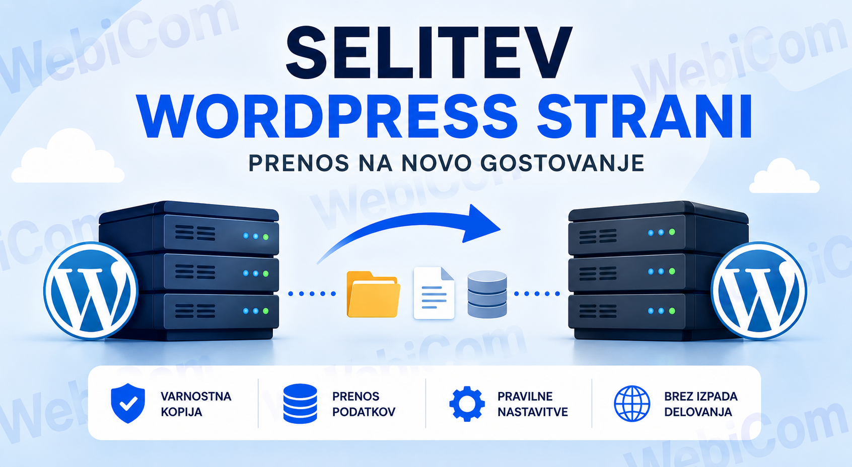 selitev wordpress strani